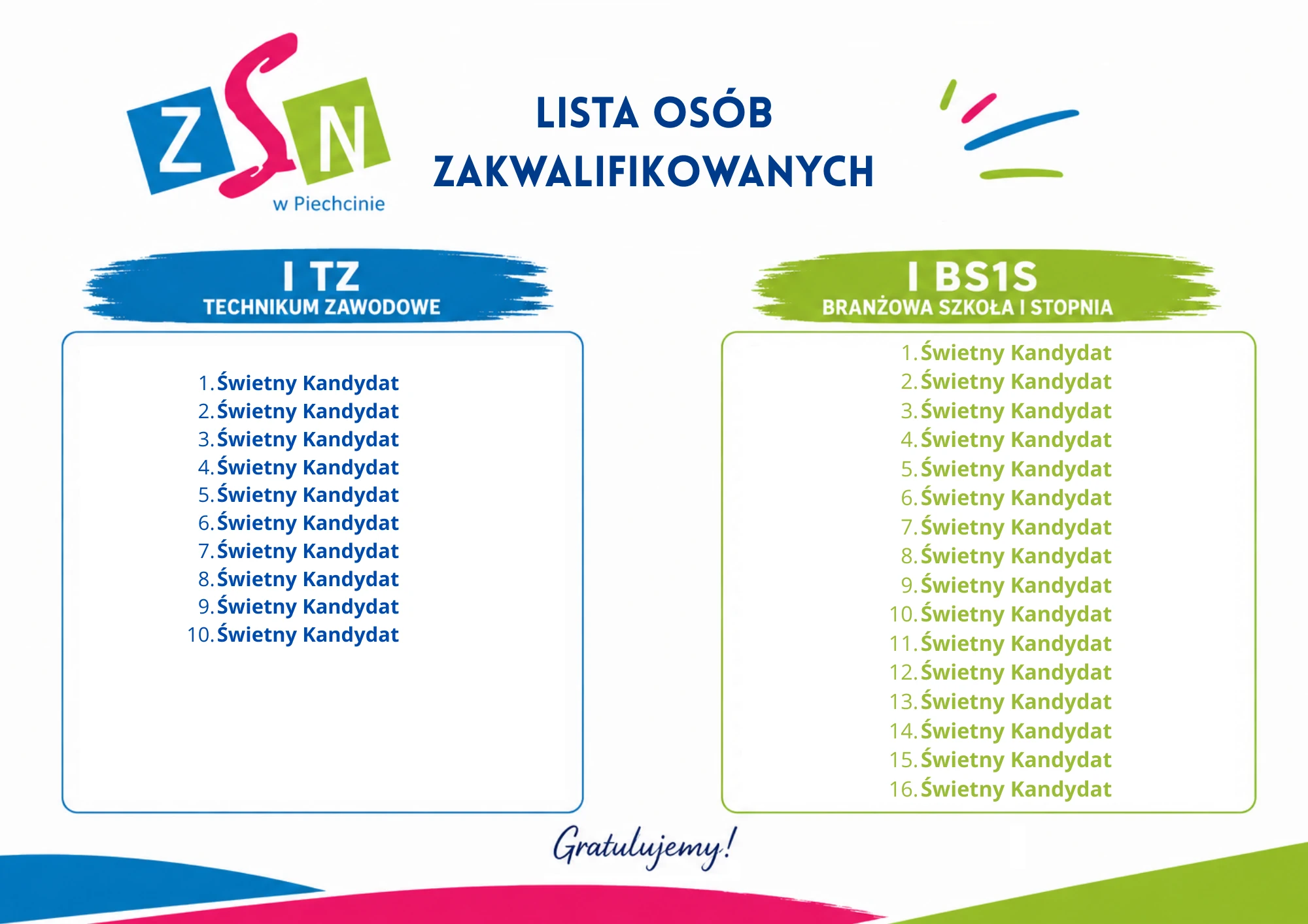 Kto się zakwalifikował do klas pierwszych?